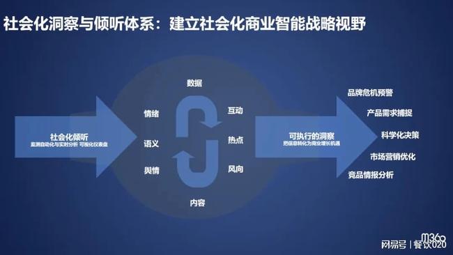未來沙龍:解碼2025新澳精準(zhǔn)正版資料的深海奧秘與智慧