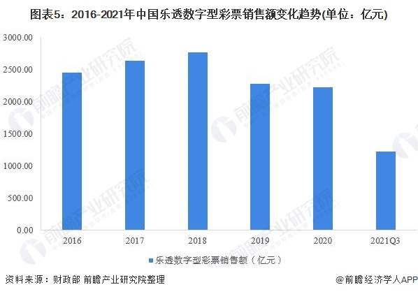 邊境茶話：解碼新2025年澳門天天開好彩新澳的未來軌跡