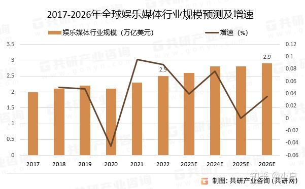 百度熱索 第31頁