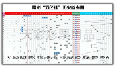2005年澳門天天開好彩票中獎結(jié)果:歷史數(shù)據(jù)探索與查詢指南