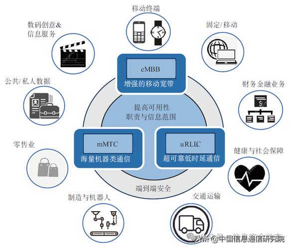 2025新澳資料大全免費(fèi)：深度解析與實(shí)用獲取指南