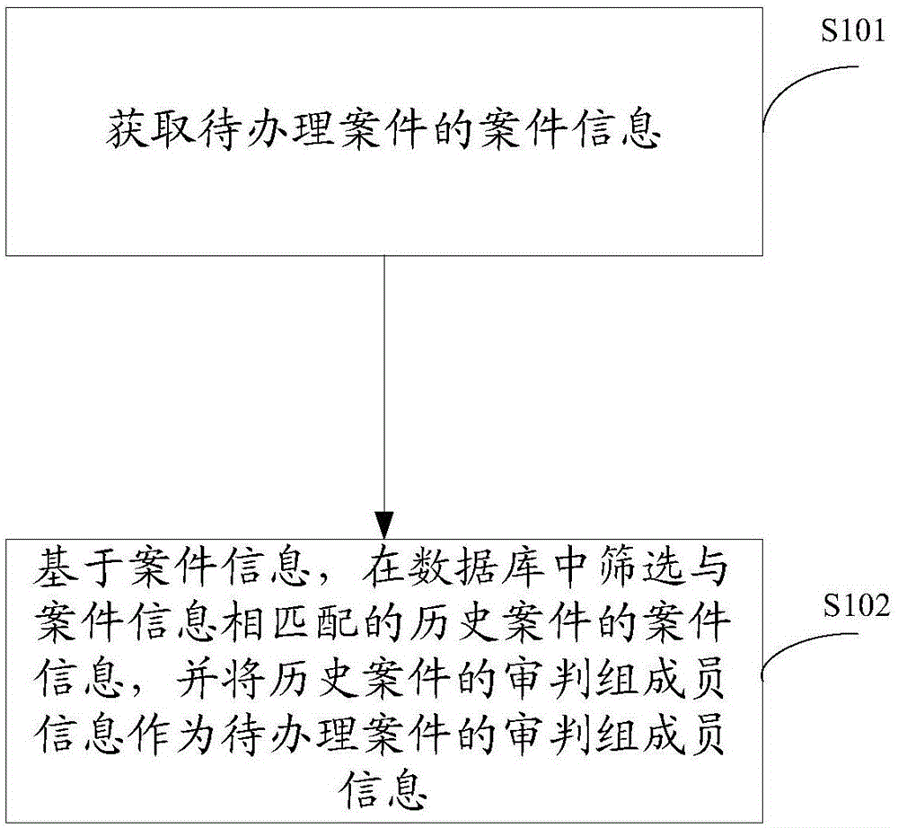 邊境探秘：數(shù)據(jù)迷霧中的新澳門期期準免費期期準奇遇