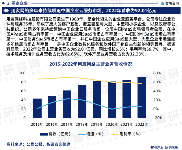 管家婆正版內(nèi)部精選大全:深度透視企業(yè)數(shù)字化管理核心與實(shí)用指南