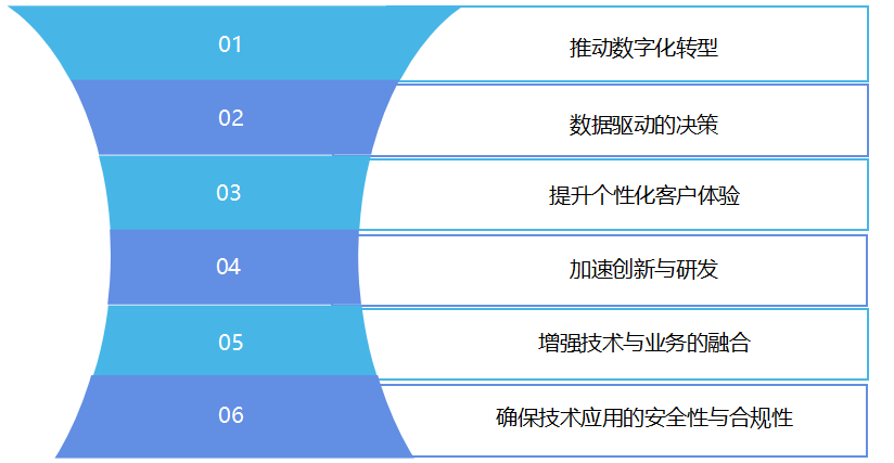 深度解析：新門內部資料免費更新的價值與獲取全攻略