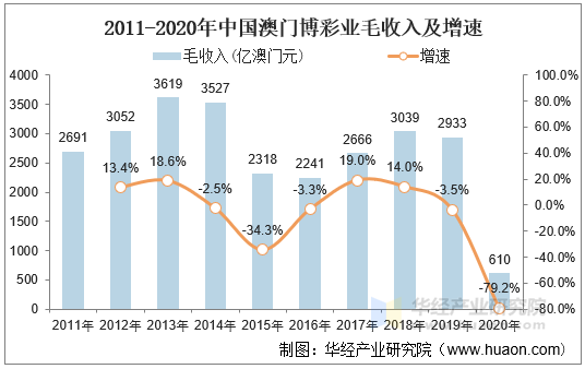 澳門奇遇記：林博士解碼新澳門內(nèi)部精準(zhǔn)公開的邊境透視與智慧賦能