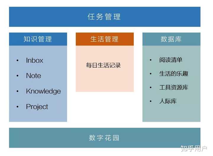 2025年新奧正版資料免費(fèi)大全：權(quán)威獲取與高效應(yīng)用全攻略