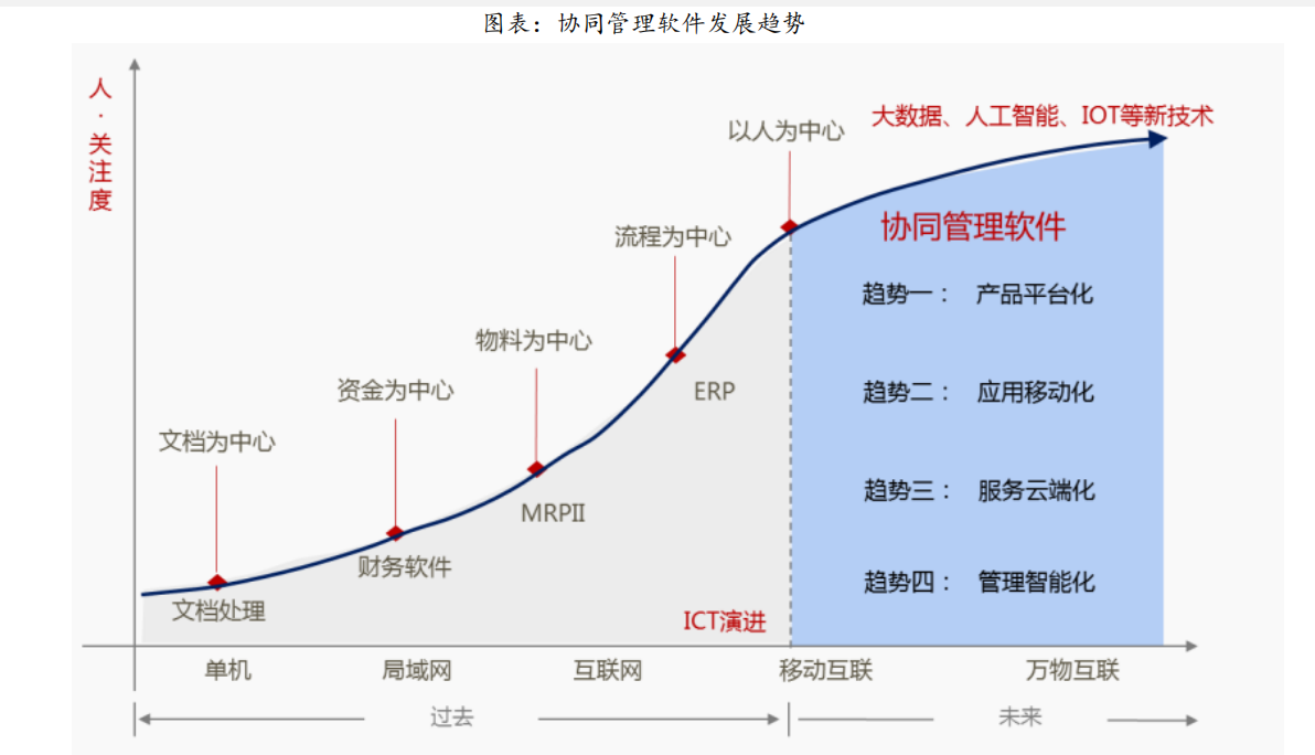 管家婆正版內(nèi)部精選大全:深度透視企業(yè)數(shù)字化管理核心與實(shí)用指南