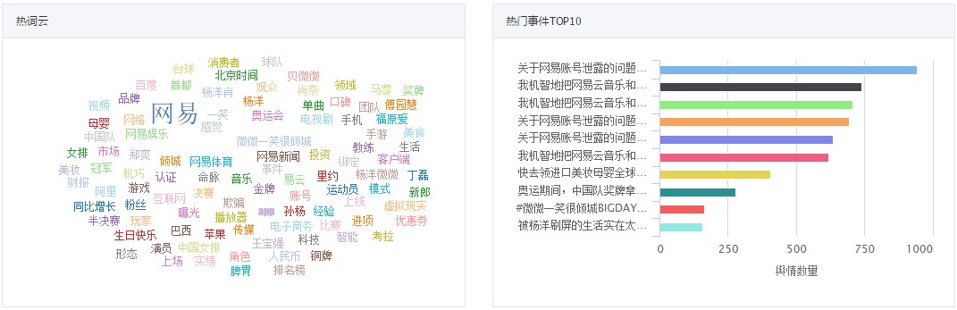 2025澳門天天開好彩大全46期：一場(chǎng)牽動(dòng)社會(huì)神經(jīng)的輿論博弈