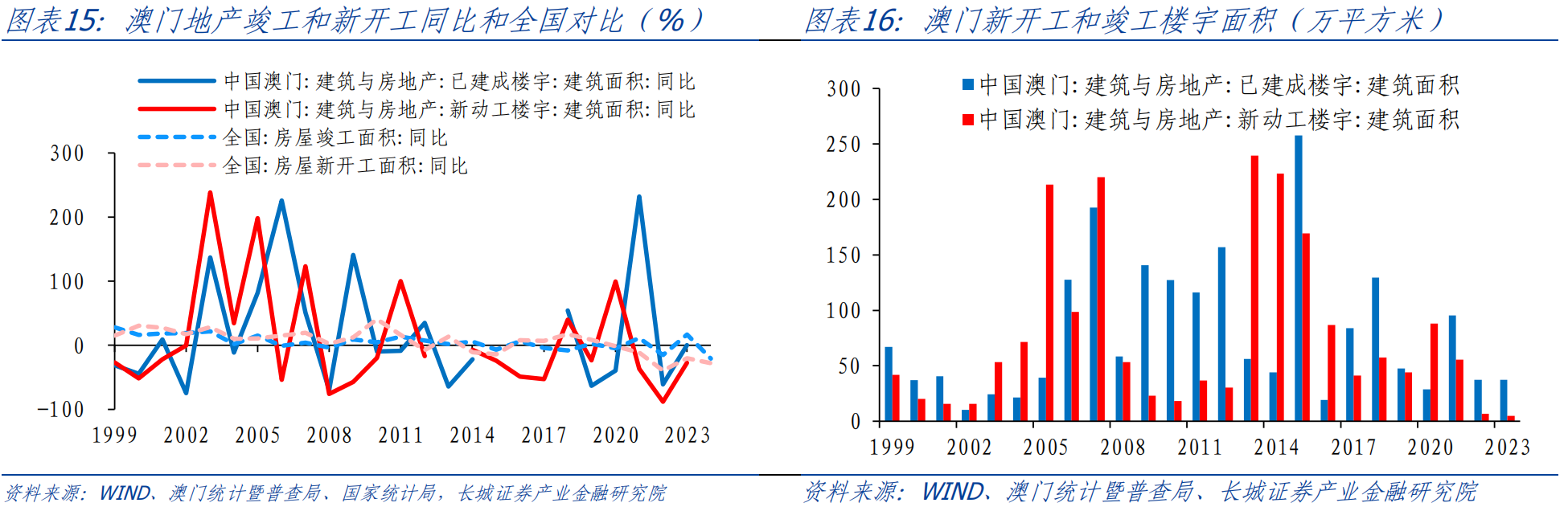 深度聚焦:2o25年新澳門正版內部引發(fā)的社會經(jīng)濟與輿論多維博弈