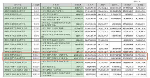 圍繞2025新奧天天開好彩收益說明解析:一份深度解讀與實踐指南