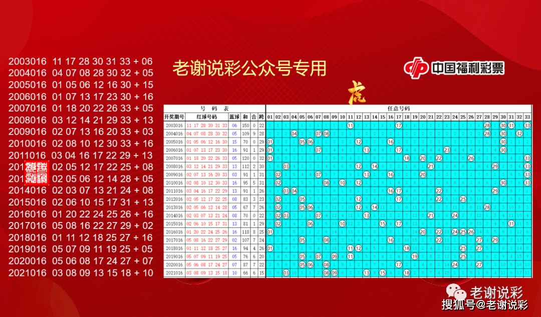 天天彩澳門天天彩今晚：深度解析與實(shí)用查詢指南