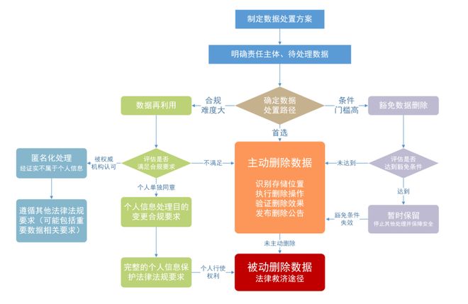 穿越迷霧：新門內(nèi)部資料大全免費(fèi)查看的奇遇與深思