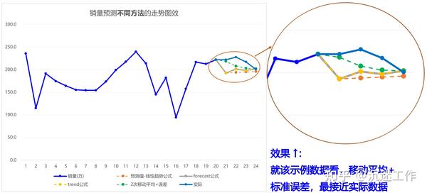 2025新澳精準(zhǔn)資料免費(fèi)：權(quán)威發(fā)布與深度解析全攻略