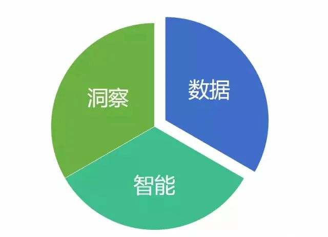 2025新澳歷史記錄查詢(xún)?nèi)肟冢壕珳?zhǔn)查詢(xún)與數(shù)據(jù)應(yīng)用全攻略