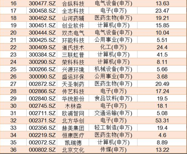 新奧門天天開好彩大全深度解析:2024最全權(quán)威信息與實用技巧