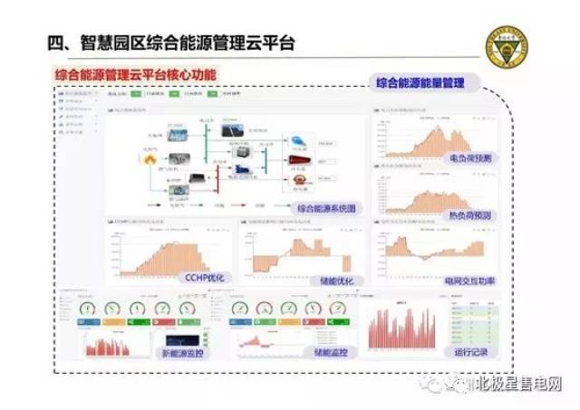 深度解析:新奧精準(zhǔn)選免費提供,如何助您解鎖智慧能源新紀(jì)元