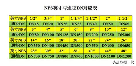 深度解析:新澳2025新澳門期期準(zhǔn)全攻略與實戰(zhàn)指南