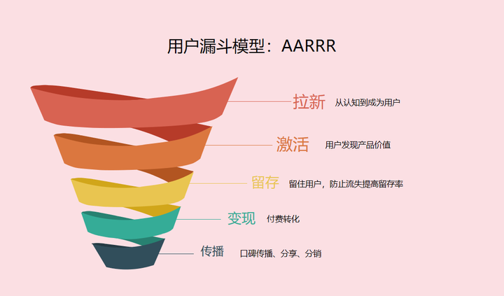 新奧精準免費提供港澳彩：深度解析運作邏輯、用戶考量與風險防范