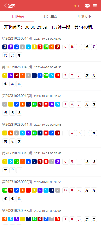 社區(qū)奇遇：資深分析師對(duì)話(huà)，深析“天天彩澳門(mén)天天彩正版”的信息之錨