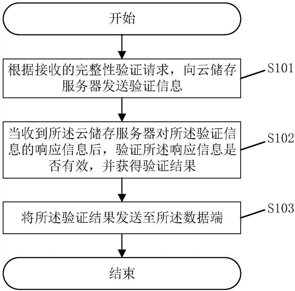 穿梭數(shù)據(jù)迷霧：一場關(guān)于2025新澳正版資料最新更新的深度對話