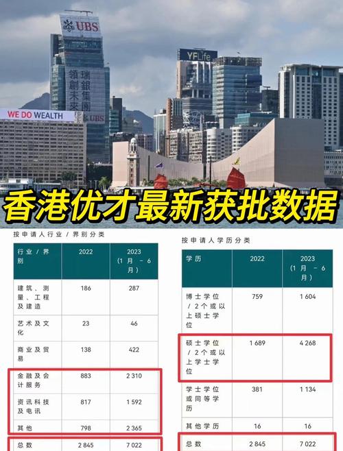 維港深處的數(shù)字回響：尋覓香港最準(zhǔn)最快的資料之旅