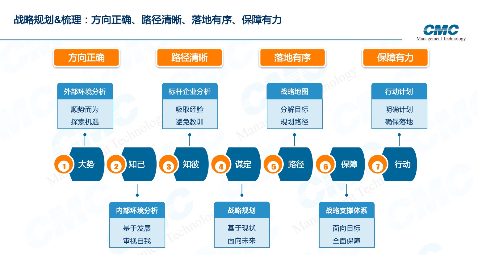 特朗普突然宣布重磅決定:深度解析其全球影響與市場(chǎng)應(yīng)對(duì)策略
