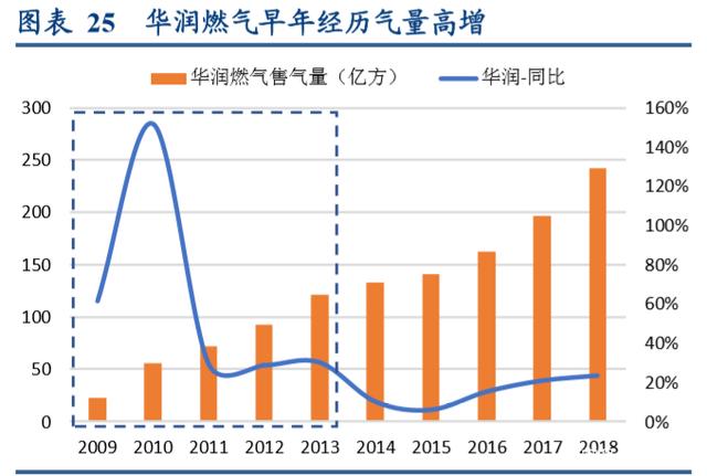 2025年新奧今晚資料深度解析：掌握未來(lái)發(fā)展新機(jī)遇