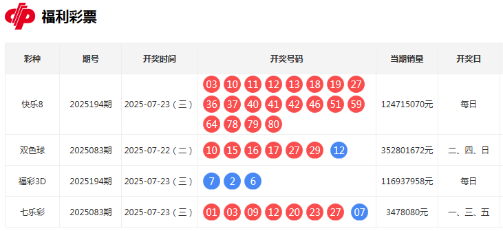 新澳門今晚開獎(jiǎng)結(jié)果號(hào)碼查詢表:超實(shí)用全方位查詢攻略與權(quán)威解讀