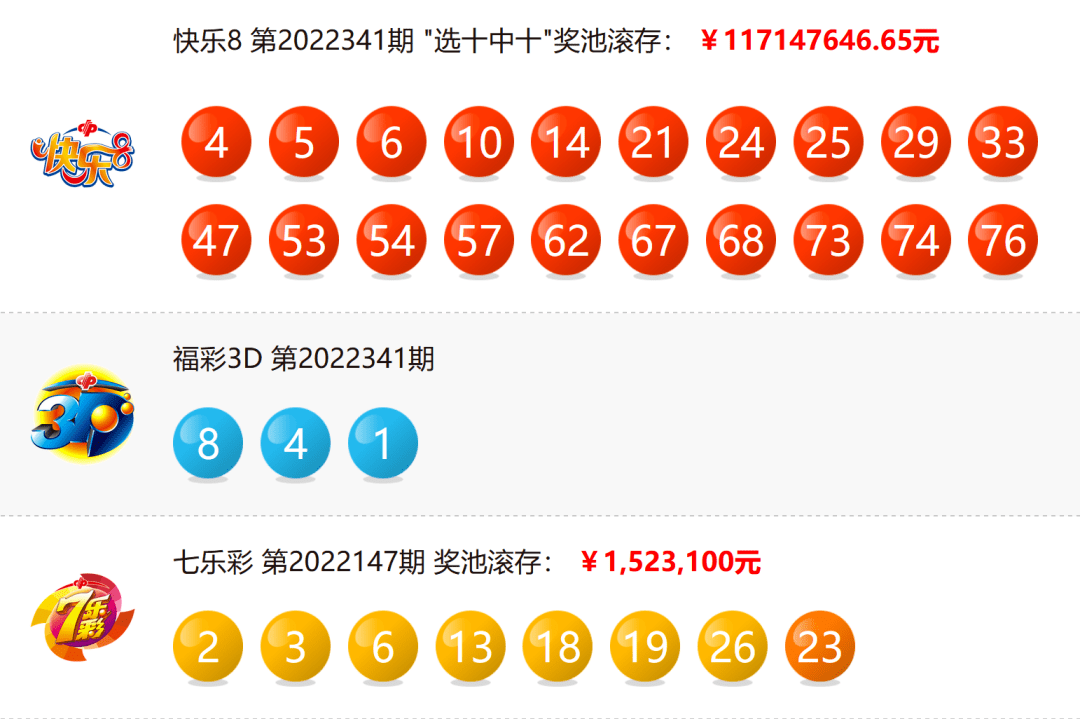 2025澳門今晚開獎(jiǎng)號碼深度解析:官方查詢與權(quán)威指南