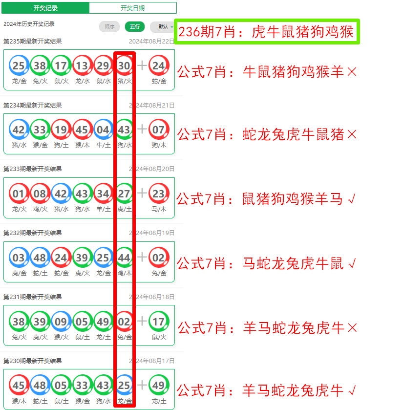 澳門(mén)六肖中特馬深度解析:掌握精準(zhǔn)預(yù)測(cè)的秘密與實(shí)戰(zhàn)技巧