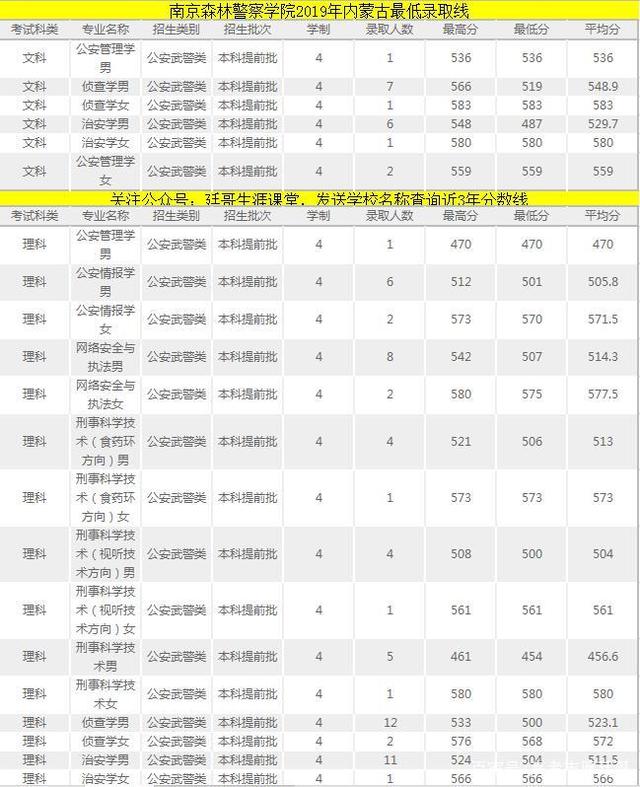 百度熱索 第14頁
