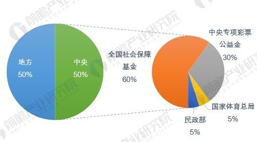 2025新奧天天開獎記錄:一場社會輿論的聚光燈下博弈