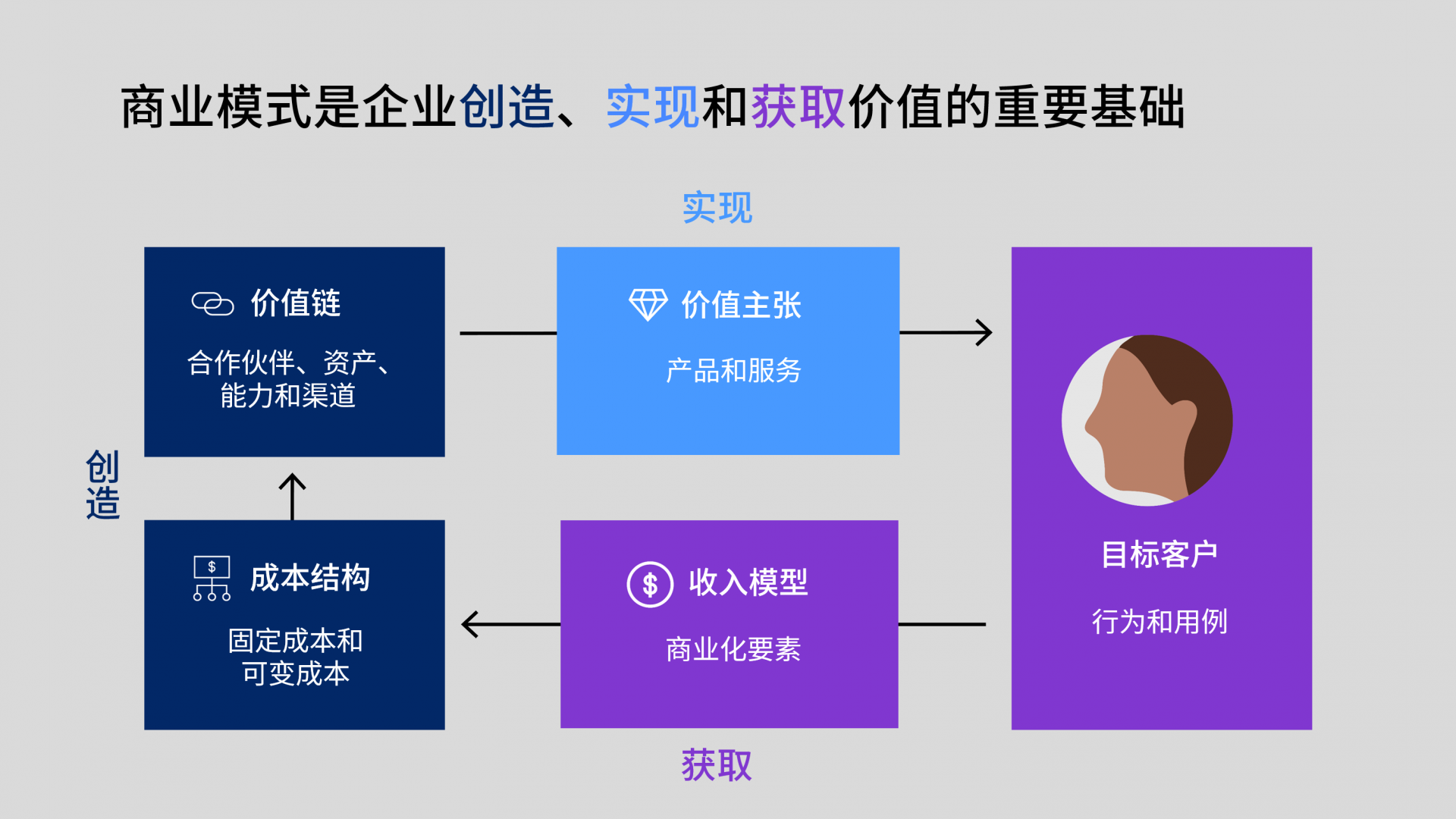 時空迷局:探尋新奧最精準免費大全管家婆的智慧奇遇