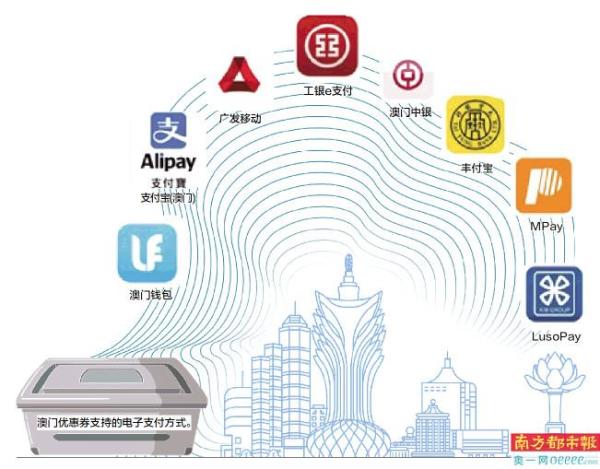 未來(lái)沙龍上的奇遇：洞悉2025新澳門(mén)中特網(wǎng)的邊界與展望