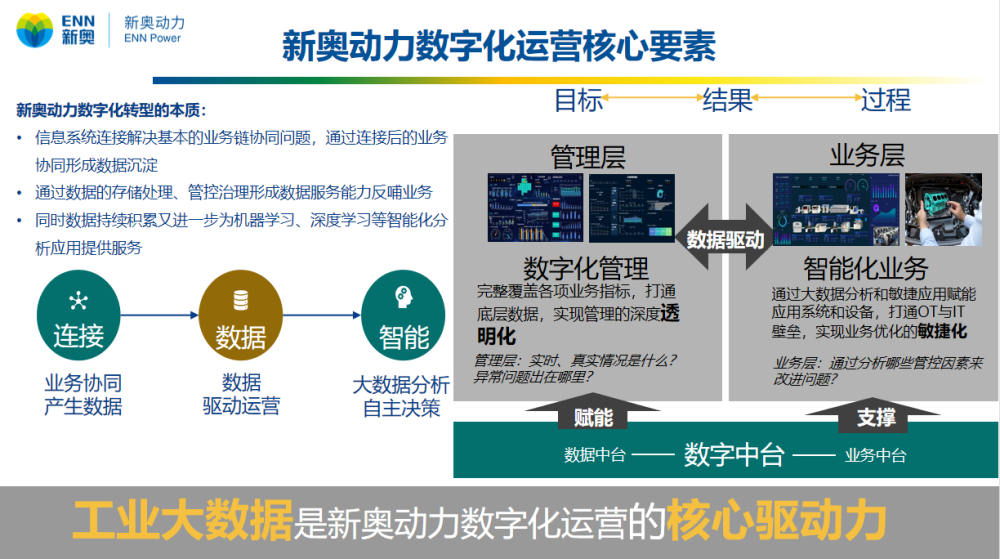 新奧2025天天開(kāi)好彩深度解析:掌握未來(lái)發(fā)展趨勢(shì)與實(shí)用策略