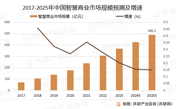 迷霧中的燈塔：解碼“新澳2025最精準(zhǔn)正最精準(zhǔn)”的未來(lái)圖景