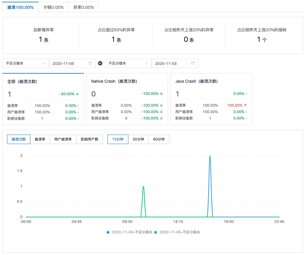 穿越數(shù)字邊境:揭秘“新門內(nèi)部資料最快更新”的時空回響