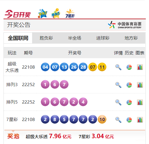 開(kāi)獎(jiǎng)查詢(xún)