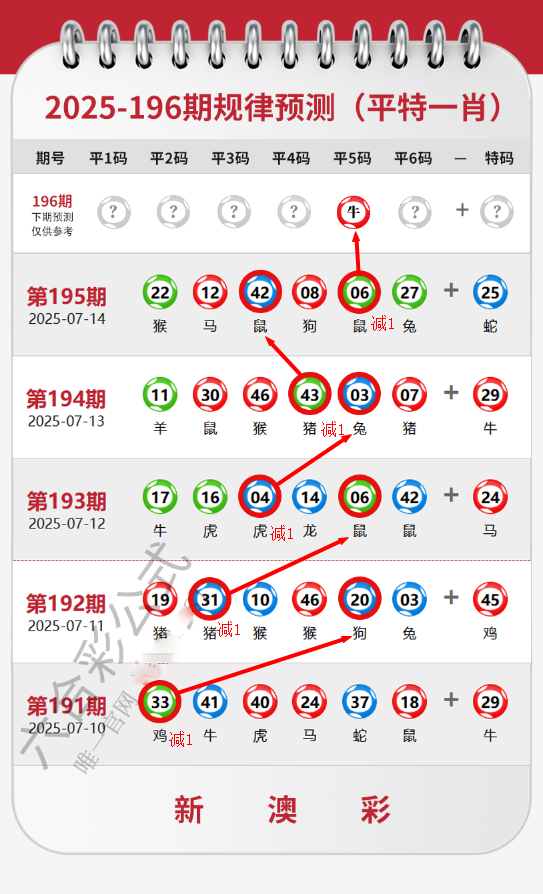 邊境茶館的今晚：揭秘澳門9點(diǎn)35分開獎(jiǎng)背后的社會(huì)百態(tài)