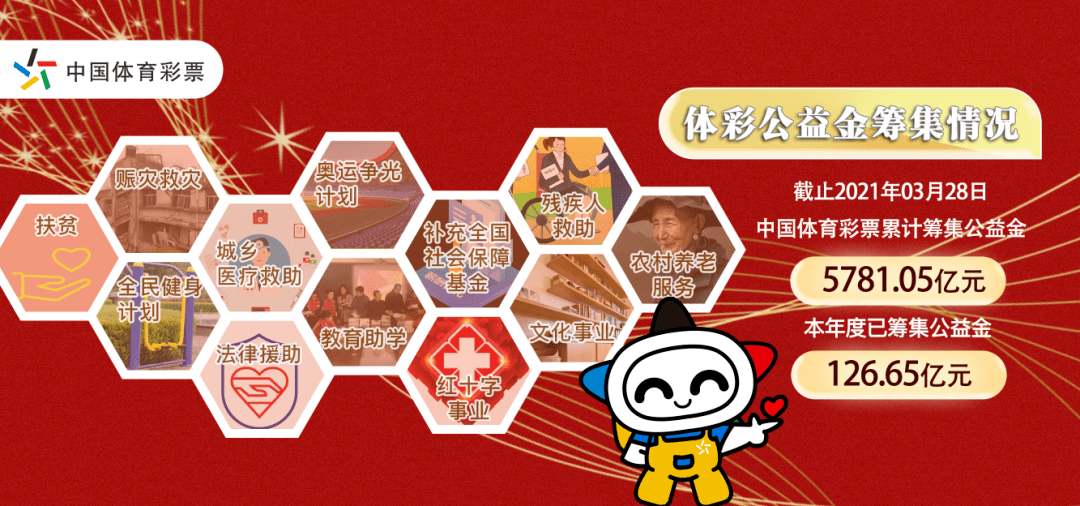 開獎(jiǎng)資料