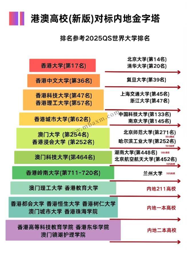 新澳2025澳門期期準(zhǔn)深度解析:洞察數(shù)據(jù)背后的趨勢(shì)與實(shí)用策略