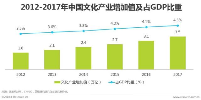 時(shí)空對(duì)話:探尋中國內(nèi)地娛樂圈代表人物的文化星圖