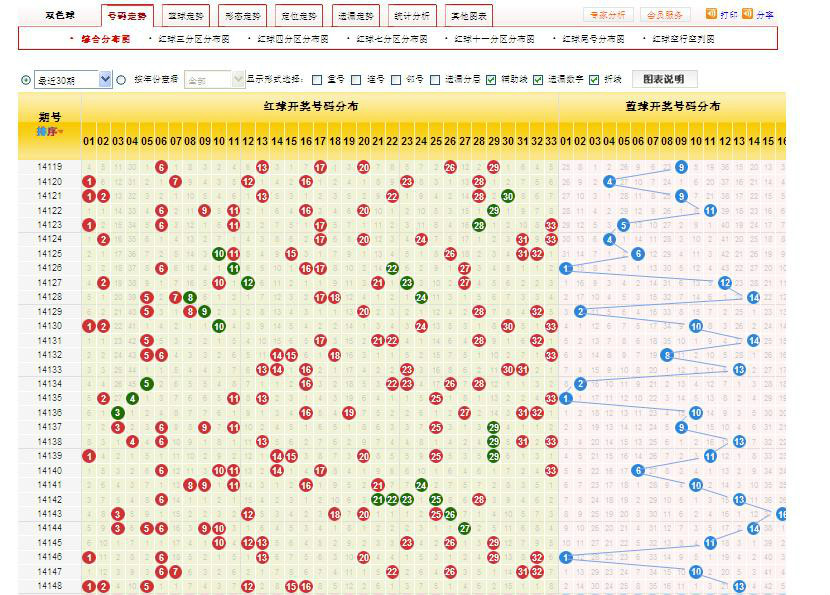 時(shí)空回廊的數(shù)字回響:2025新奧天天開好彩開獎(jiǎng)結(jié)果的奇遇與深思