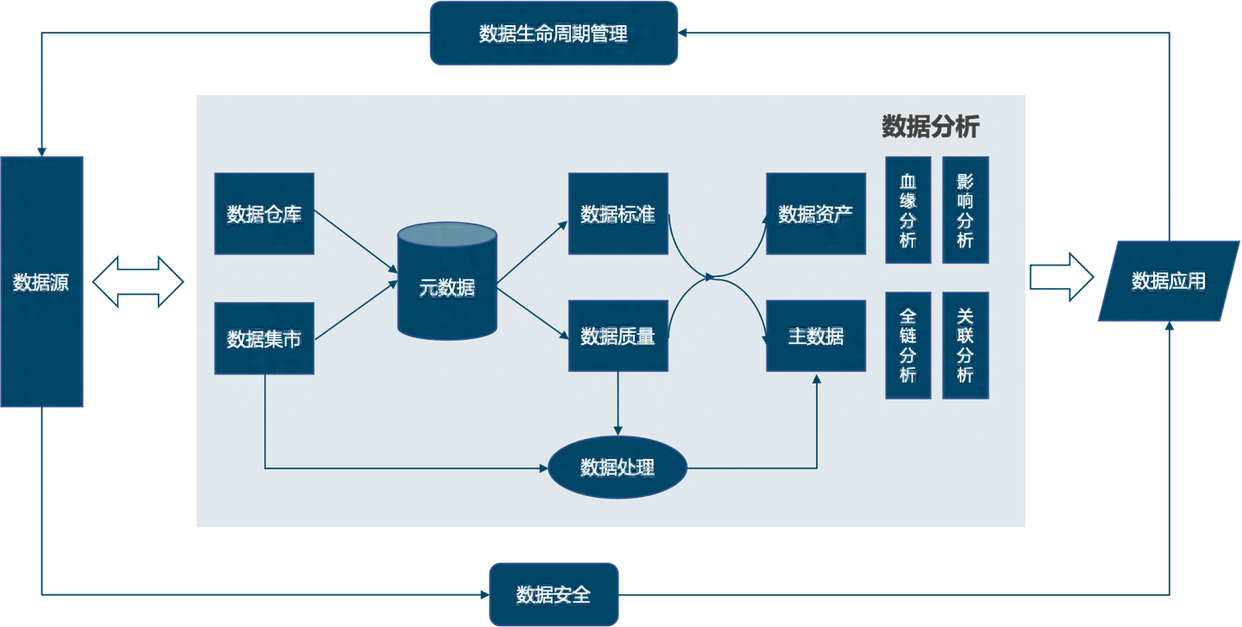 晨曦微露 第5頁