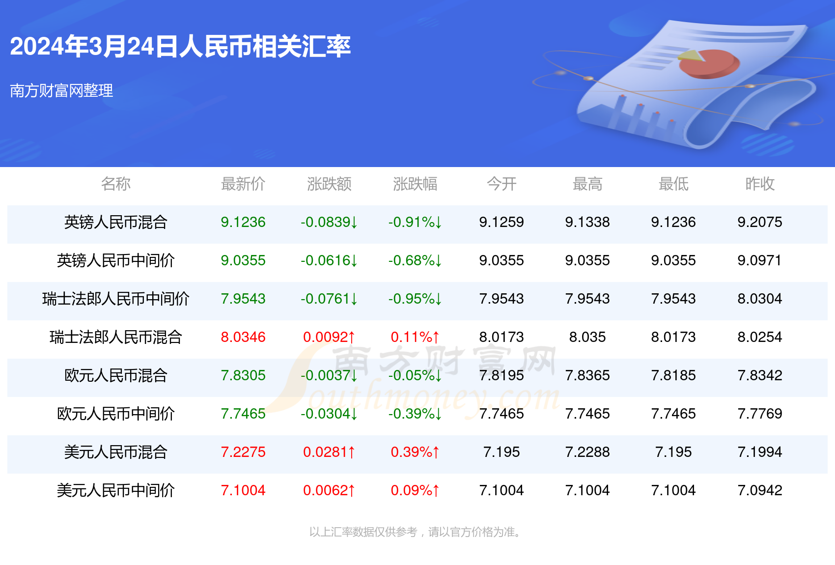 新澳天天開獎(jiǎng)資料大全最新53深度解析:揭秘精準(zhǔn)數(shù)據(jù)與應(yīng)用技巧