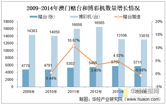 聚焦“今晚澳門9點(diǎn)35分開獎(jiǎng)”：輿論熱點(diǎn)背后的社會(huì)經(jīng)濟(jì)博弈