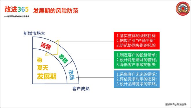 2025新奧天天開好彩收益說(shuō)明解析：深度解讀與全方位收益策略