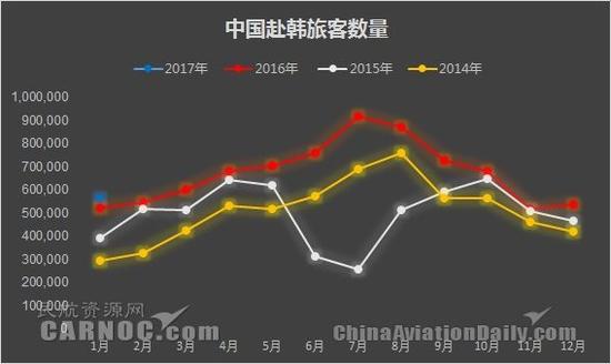 文在寅薩德事件最終結果的多元勾勒：一場地緣政治漣漪的深度特寫