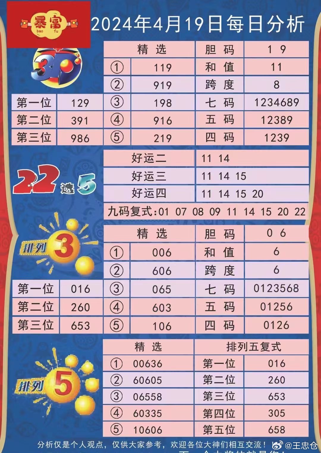 2025新澳天天彩免費大全：深度解析與實用獲取指南