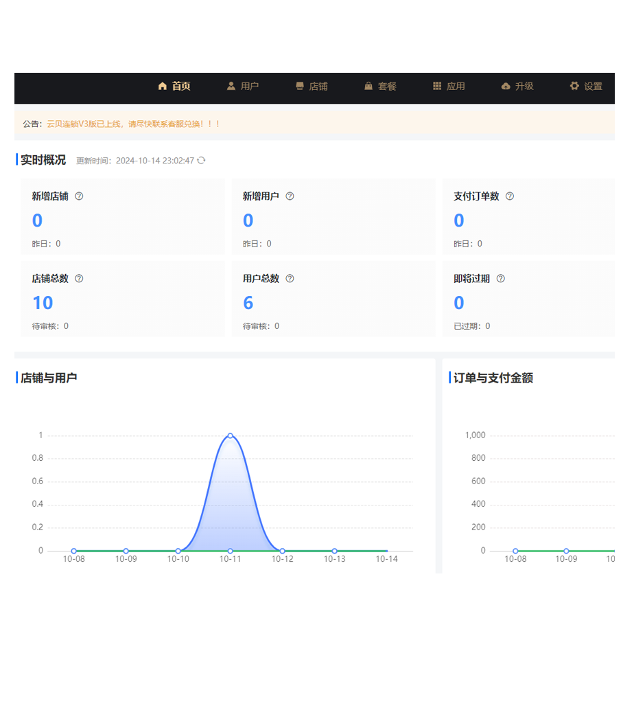 2025年7月15日 第27頁(yè)